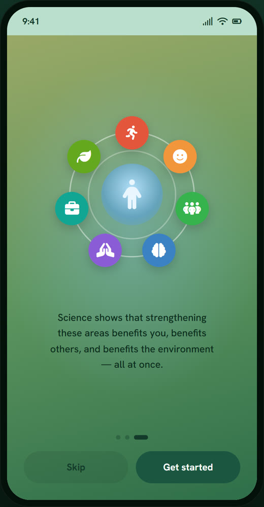 BeWell'r app screen: strengthening these areas benefits you, others, and the environment