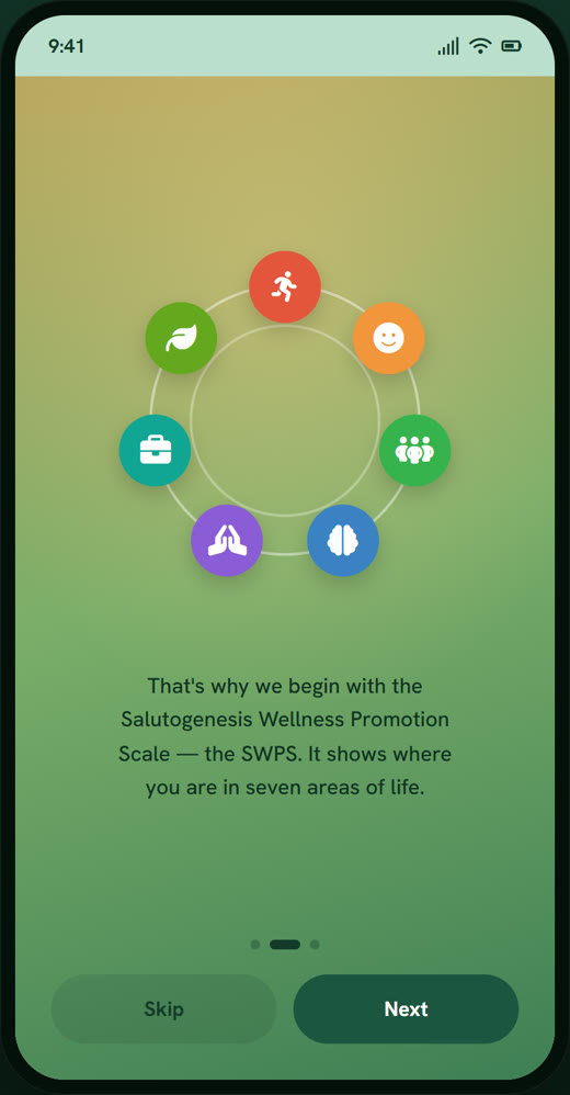 BeWell'r app screen showing the seven SWPS wellness areas arranged in a ring